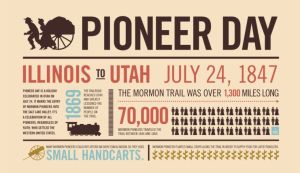 From amormonblog.com